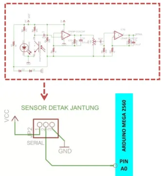 Gambar 6. Rangkaian Sensor Detak Jantung 