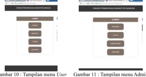 Gambar 10 : Tampilan menu User  Gambar 11 : Tampilan menu Admin  D.  Pengujian 