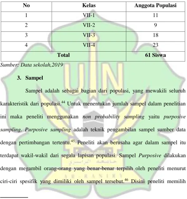 Tabel  3.2  Jumlah  anggota  populasi  penelitian  peserta  didik  kelas  VII  SMP       Islam Ibnu Khaldun Banda Aceh 