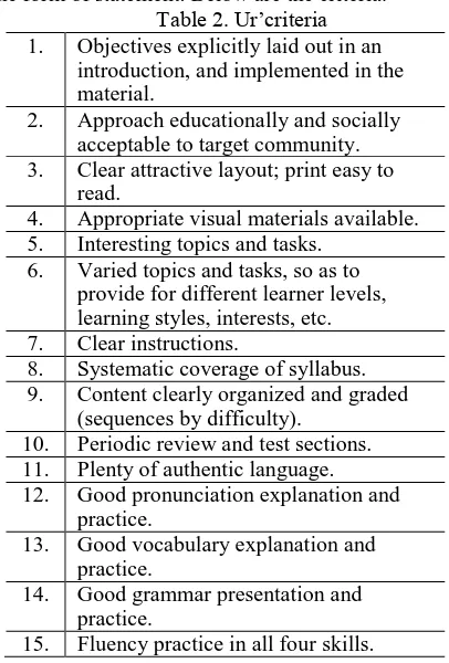 Table 2. Ur‟criteria Objectives explicitly laid out in an introduction, and implemented in the 