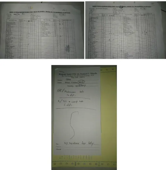 Gambar 6. Contoh R/ rawat inap dan kartu status farmasi  
