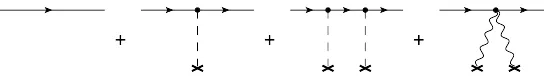 FIG. 1: Diagrams of the perturbation theory for the wave function. The dashed line corresponds to the operator 2εV∇ (r)− i(α ·)V (r), and seagull corresponds to the operator −V 2(r).