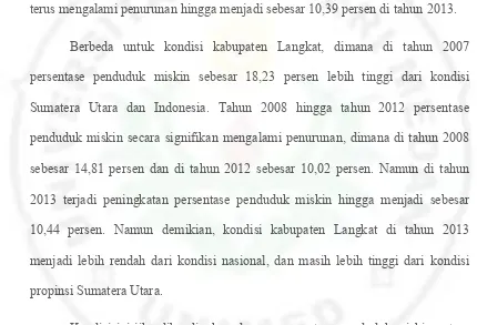 Gambar 1.1 menunjukkan bahwa persentase penduduk miskin di Indonesia 