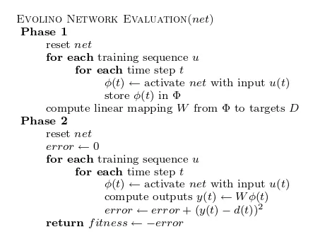 Figure 1: Evolino Network Evaluation.Evolino net-works are evaluated in two phases. In the ﬁrst, the net-work is fed the training sequences, and the activationpattern of the network is saved at each time step.Atthis point the network does not have connecti