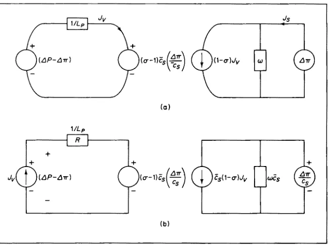 FIG. 9. Final steps in transforming the equations to a network reciprocal form---completely 
