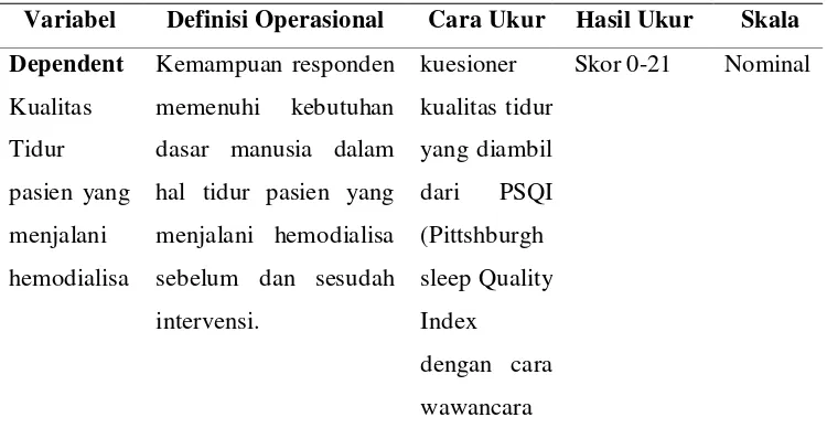 Tabel 3.1. Definisi  Operasional Variabel Penelitian 