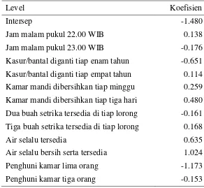 Tabel 4  Nilai dugaan parameter dengan regresi logistik 