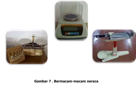 Gambar 7 . Bermacam-macam neraca 