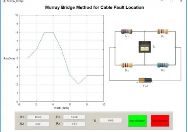 Gambar 13. Simulasi Metode  Murray Bridge dengan Proteus. 