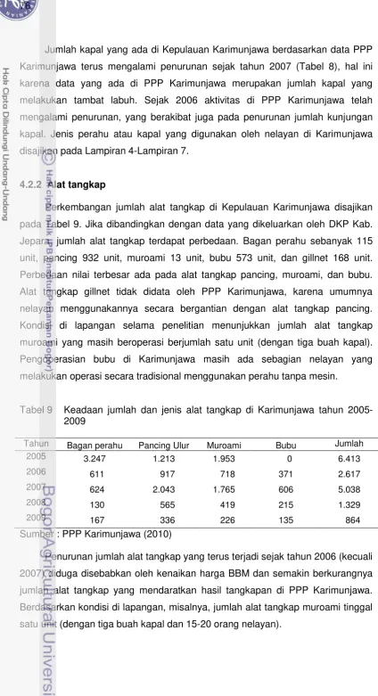 Tabel 9  Keadaan jumlah dan jenis alat tangkap di Karimunjawa tahun 2005-