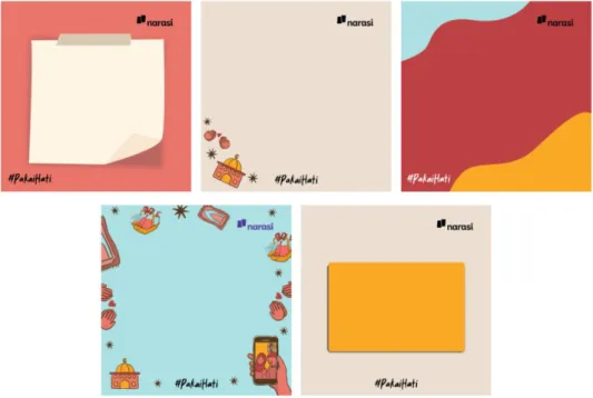 Gambar 3.17 Desain Final Template  b.  Template Kartu 