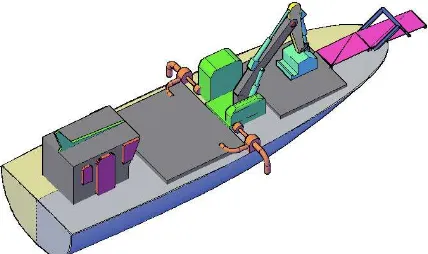 Gambar 8. 3D Model 