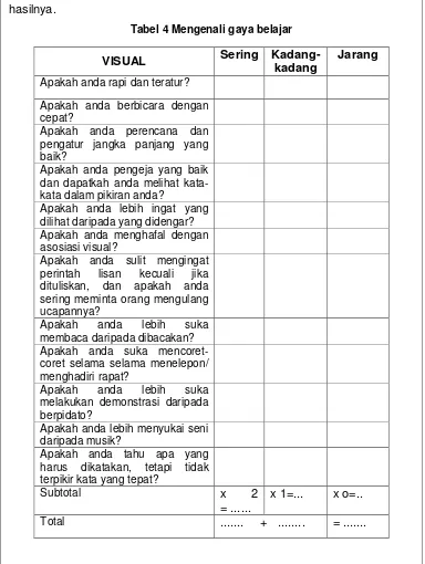 Tabel 4 Mengenali gaya belajar 