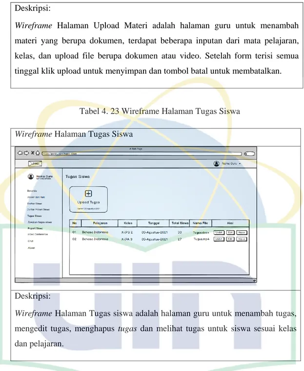 Tabel 4. 23 Wireframe Halaman Tugas Siswa  Wireframe Halaman Tugas Siswa 