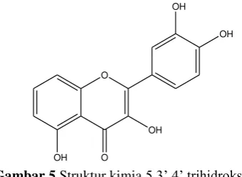 Gambar 5 Struktur kimia 5,3’,4’ trihidroksi 