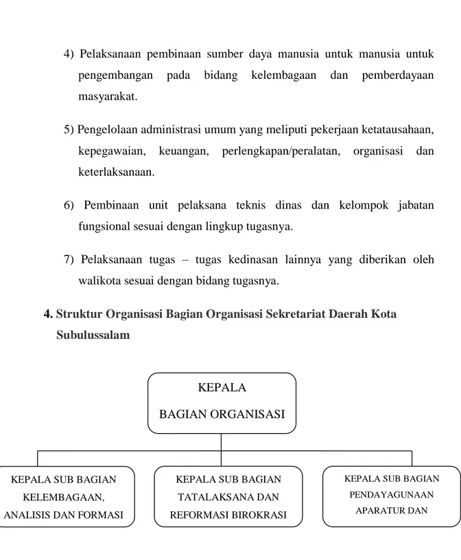 Gambar 4.1 Struktur Organisasi Bagian Organisasi Sekretariat Daerah Kota  Subulussalam 