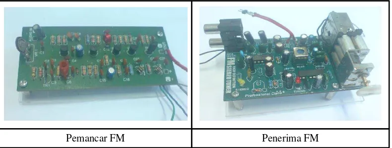 Gambar 2.9 Bentuk fisik dari pemancar dan penerima Frequency Modulation (FM). 