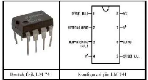Gambar 2.7 Bentuk fisik dan konfigurasi pin dari IC LM 567. 