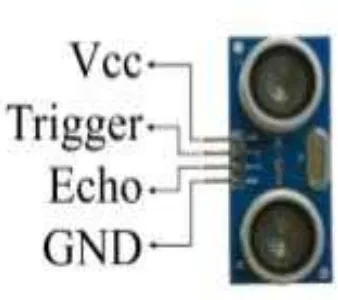 Gambar 2.1Konfigurasi pin dan tampilan sensor ultrasonik HC-SR04 