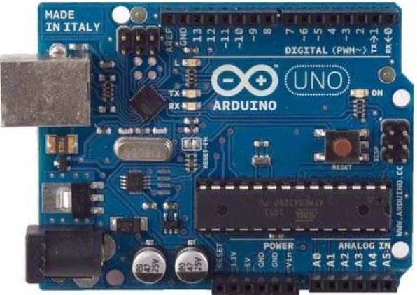 Gambar 2.10 Board Arduino Uno 