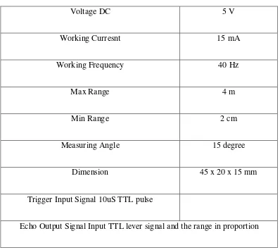 Tabel 2.1 Data Sheet Ultrasonik HC SR04 