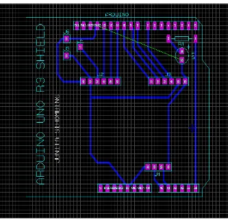 Gambar 3.3 Rangkaian Skematik Arduino Uno  
