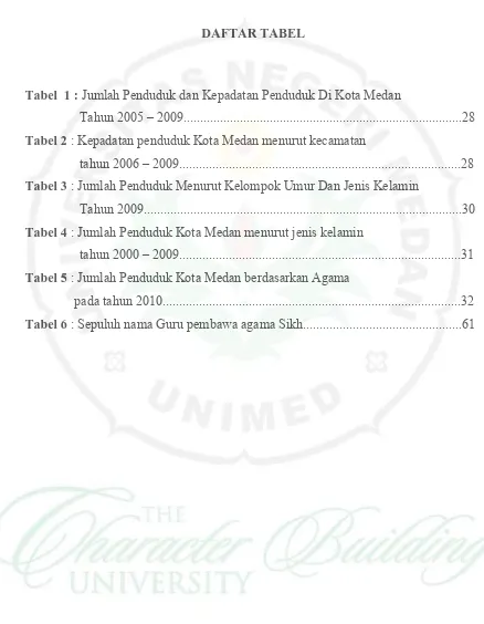 Tabel  1 : Jumlah Penduduk dan Kepadatan Penduduk Di Kota Medan  