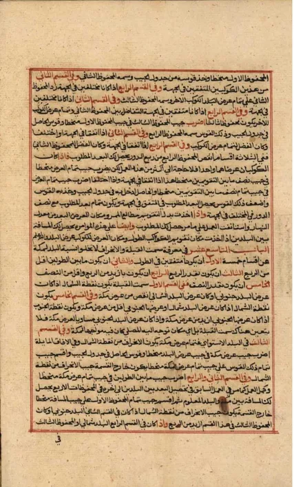 Gambar 0.3 : kitab Zij al-Sultani Bab 19. 69