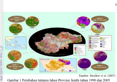 Gambar 1 Perubahan tutupan lahan Provinsi Jambi tahun 1990 dan 2005 