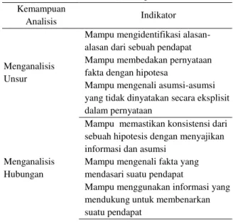 Tabel 1. Rancangan Penelitian 