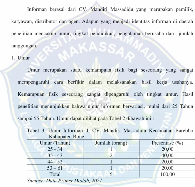 Tabel  3.  Umur  Informan  di  CV.  Mandiri  Massadidu  Kecamatan  Barebbo  Kabupaten Bone 