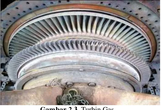 Gambar 2.3. Turbin Gas 
