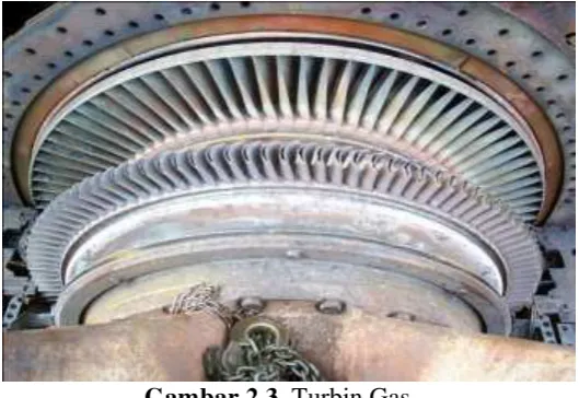 Gambar 2.3. Turbin Gas 