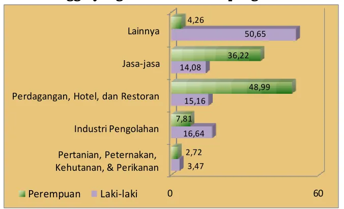 Gambar 2.12 