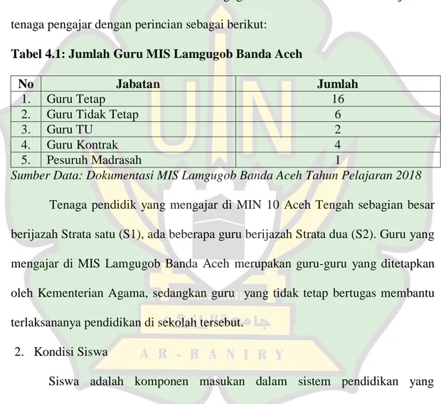 Tabel 4.1: Jumlah Guru MIS Lamgugob Banda Aceh 
