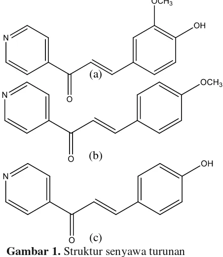 Gambar 1. Struktur senyawa turunan 