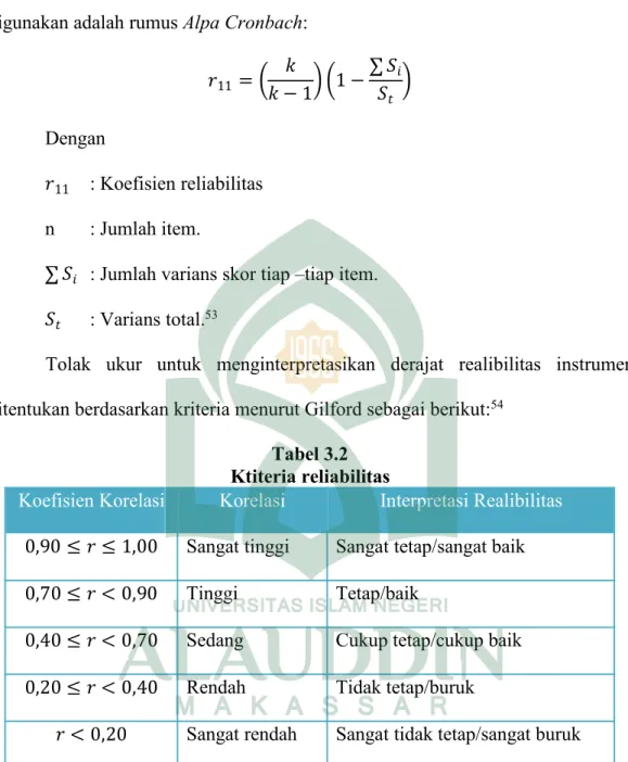 Tabel 3.2 Ktiteria reliabilitas