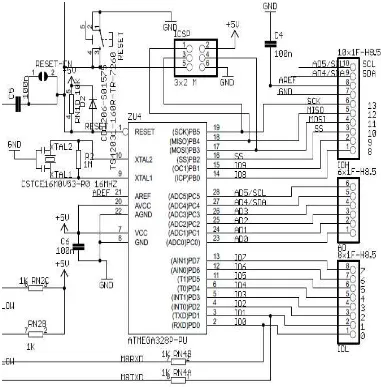 Gambar 3.2 Skema fungsi AT MEGA 328-PU 