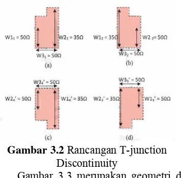 Gambar 3.2 Rancangan T-junction 