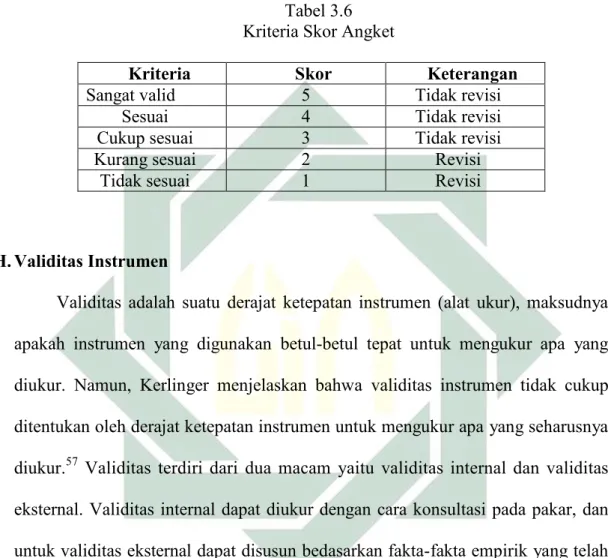 Tabel 3.6  Kriteria Skor Angket 