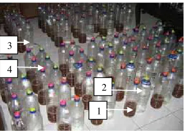 Gambar 3.3. Gambar Proses Distilasi 
