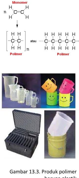 Gambar 13.3. Produk polimer 