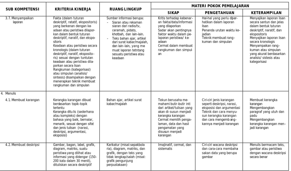 grafik pengunjung  perpustakaan) 