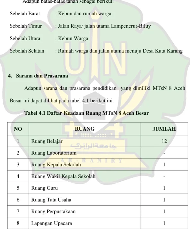 Tabel 4.1 Daftar Keadaan Ruang MTsN 8 Aceh Besar 