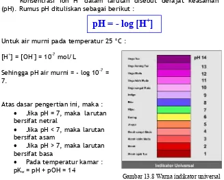 Gambar 13.8 Warna indikator universal 