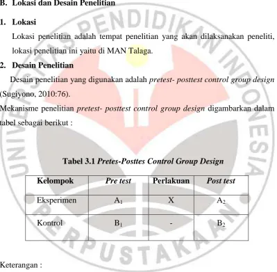 tabel sebagai berikut :  