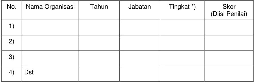 tabel berikut. 
