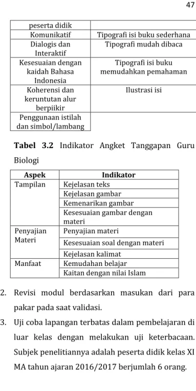 Tabel  3.2  Indikator  Angket  Tanggapan  Guru  Biologi 
