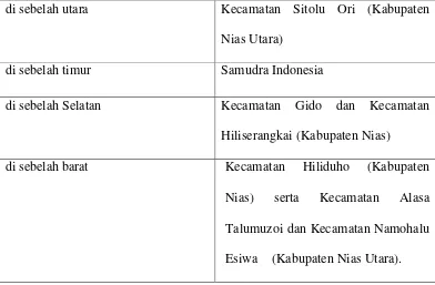 Tabel 4. Letak administratif Kota Gunungsitoli 