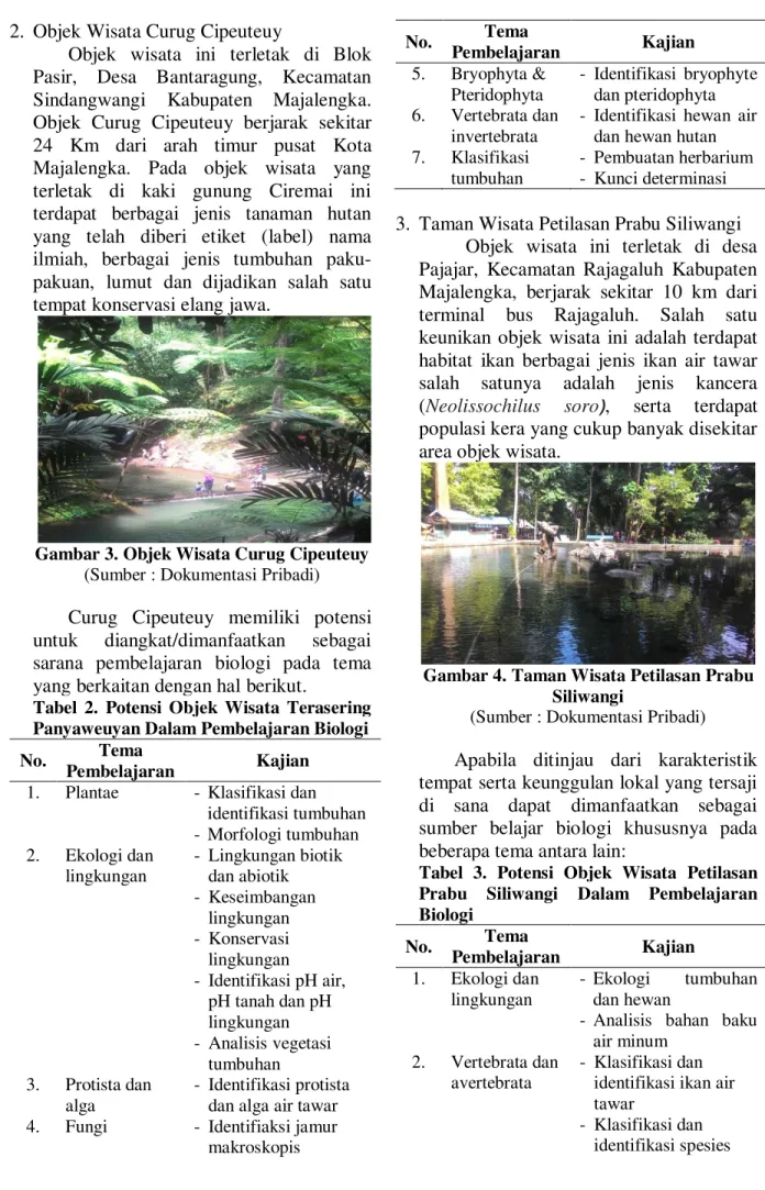 Tabel  2.  Potensi  Objek  Wisata  Terasering  Panyaweuyan Dalam Pembelajaran Biologi No